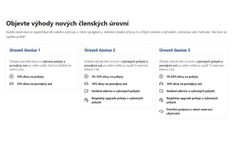 Booking Genius program - úrovně